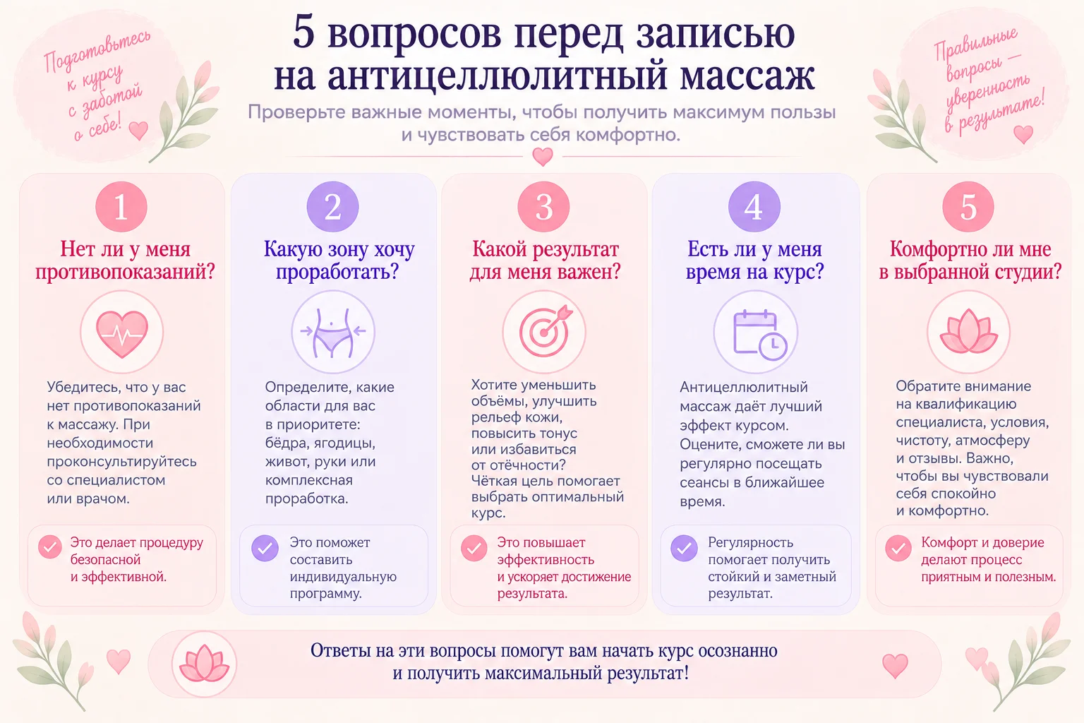 Пять вопросов перед записью на массаж