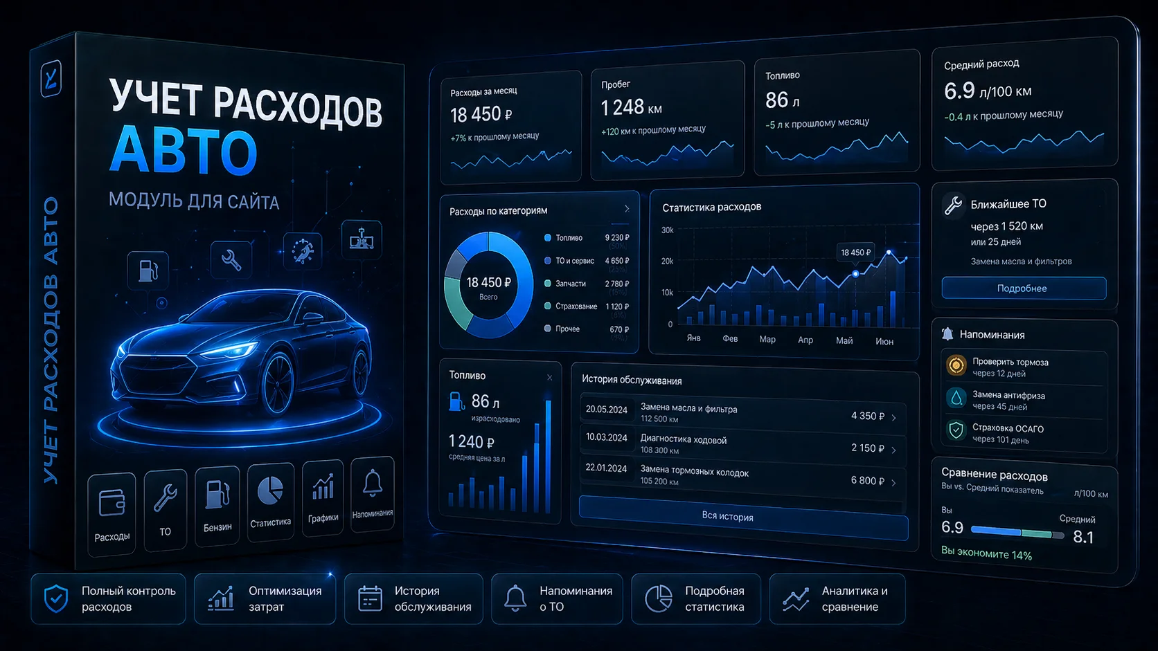 Модуль учета расходов авто