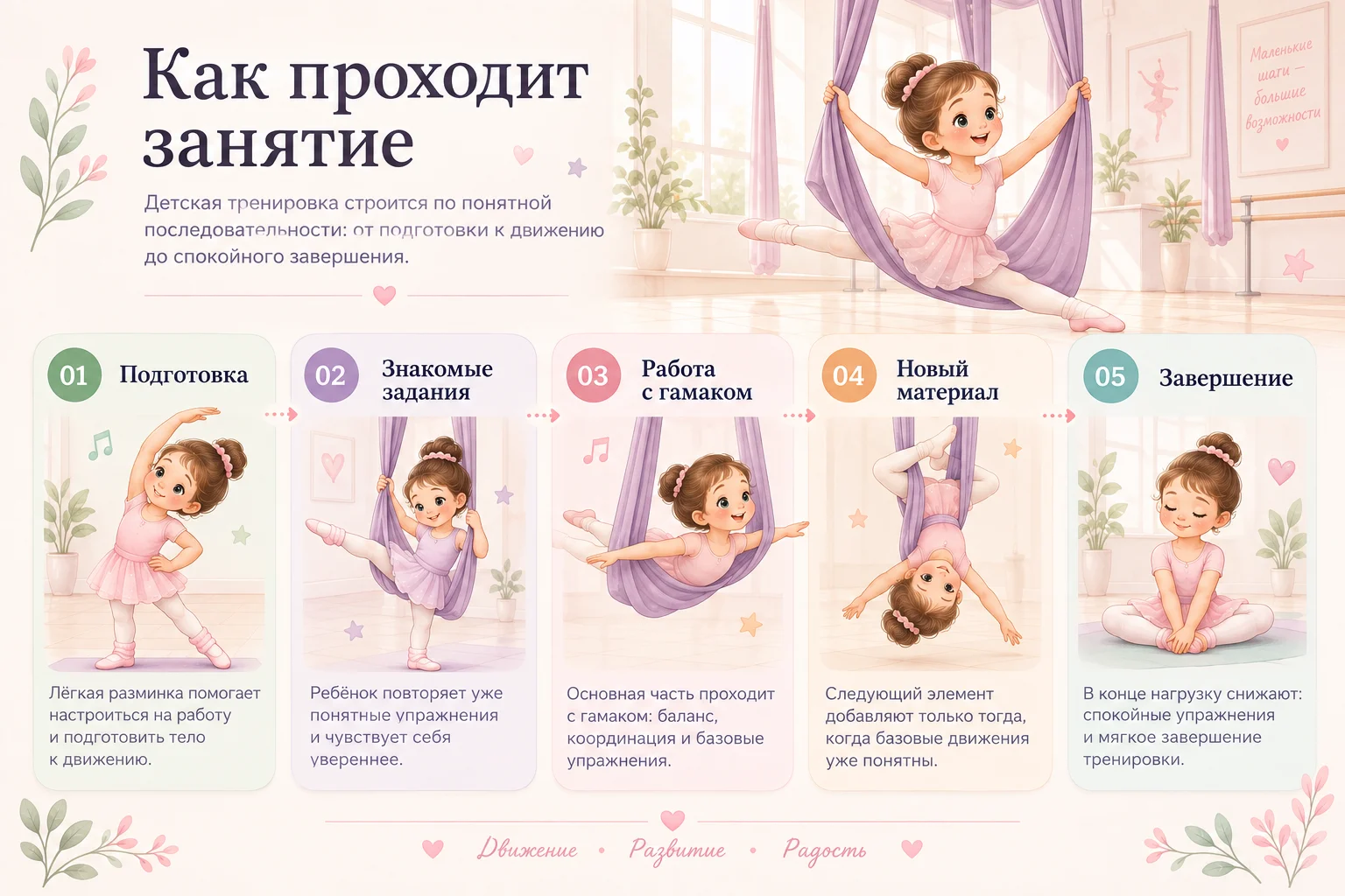 как проходит занятие гимнастикой на гамаках для детей