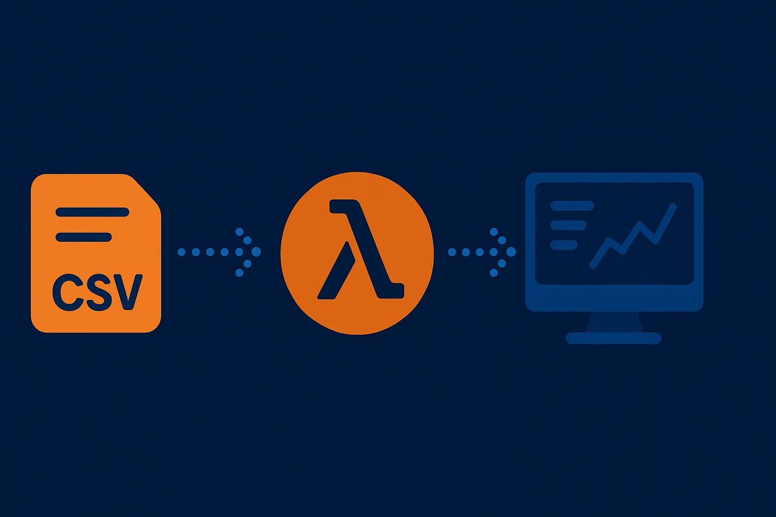 Pricing Illustration