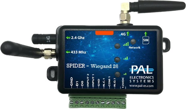 SPIDER-Wiegand 26