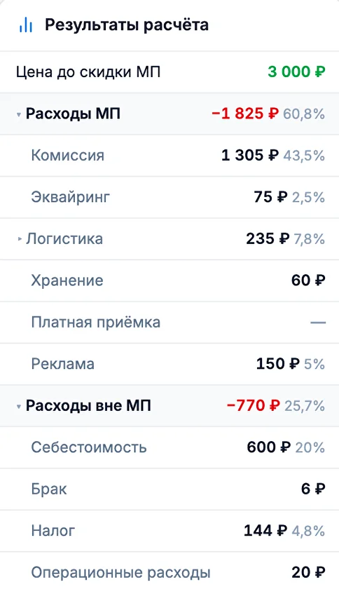 Результаты расчёта