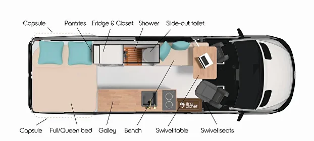 Copy of Tiny Planet Van Conversion Company