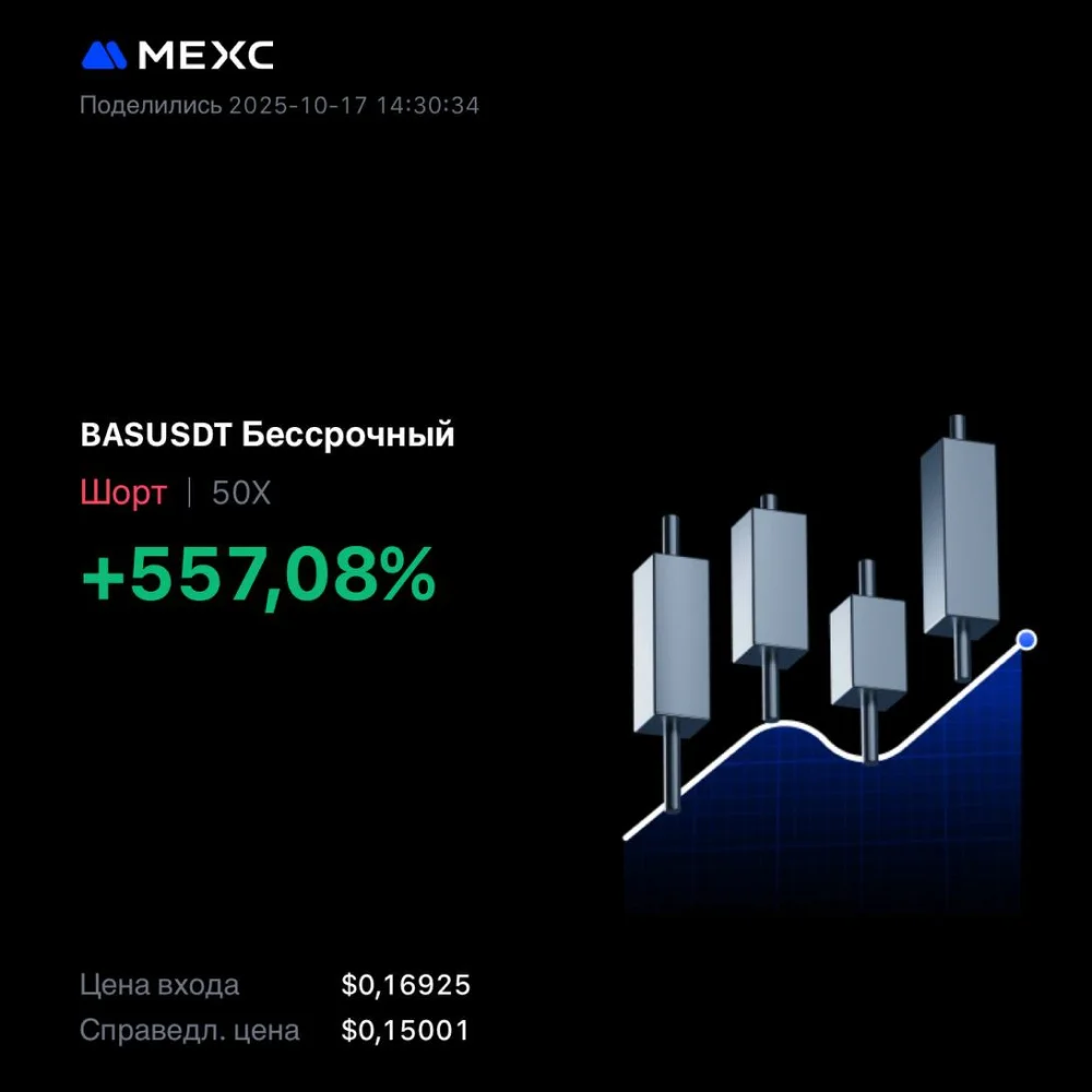 Результат торговли 1