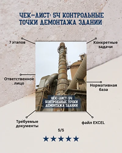 Обложка чек-листа 54 контрольные точки