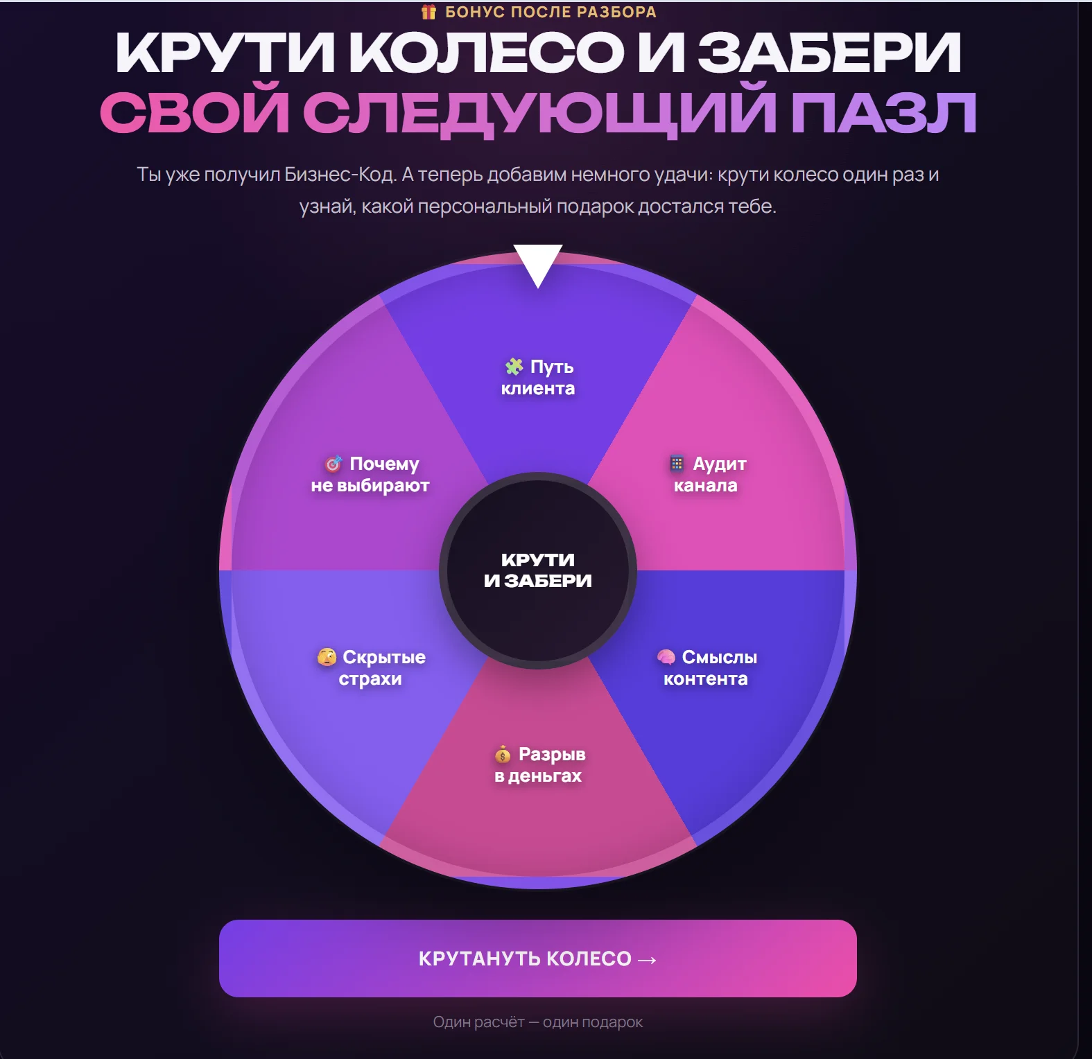 Колесо судьбы — игра
