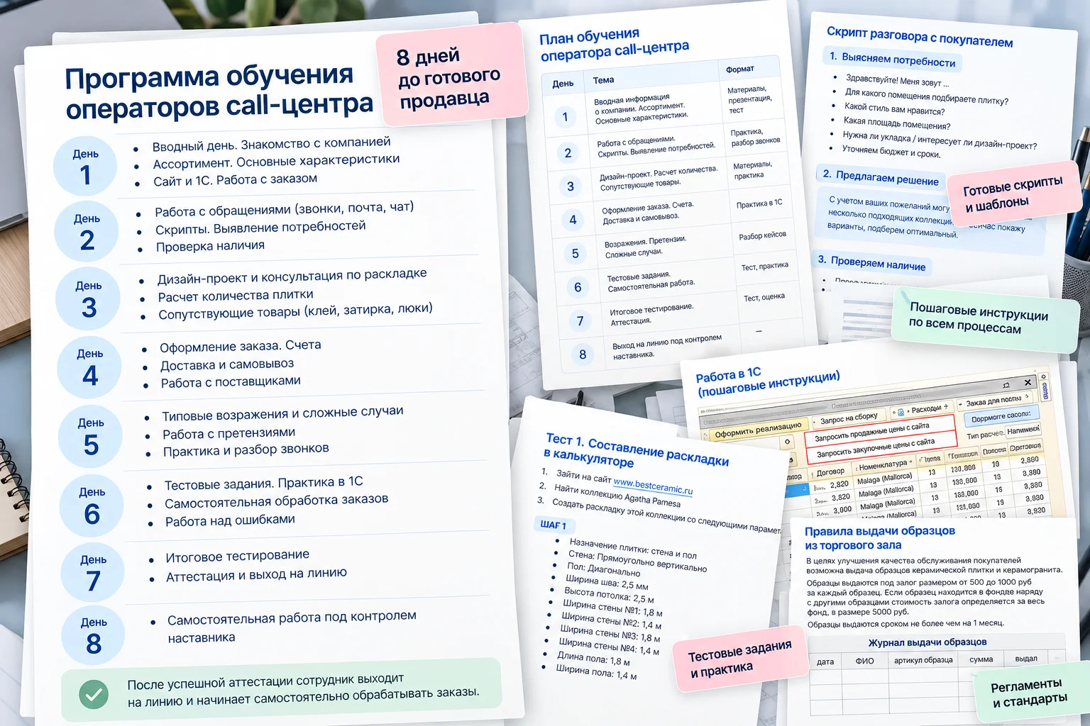 Программа обучения операторов по дням
