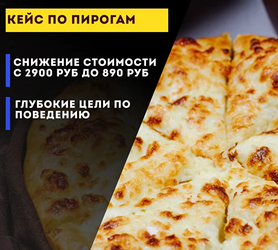 Яндекс Директ для осетинских пирогов