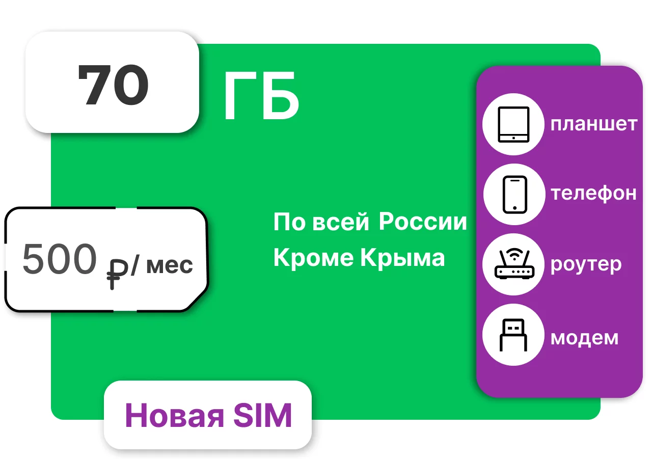 Что такое eSIM и как её подключить? — МегаФон