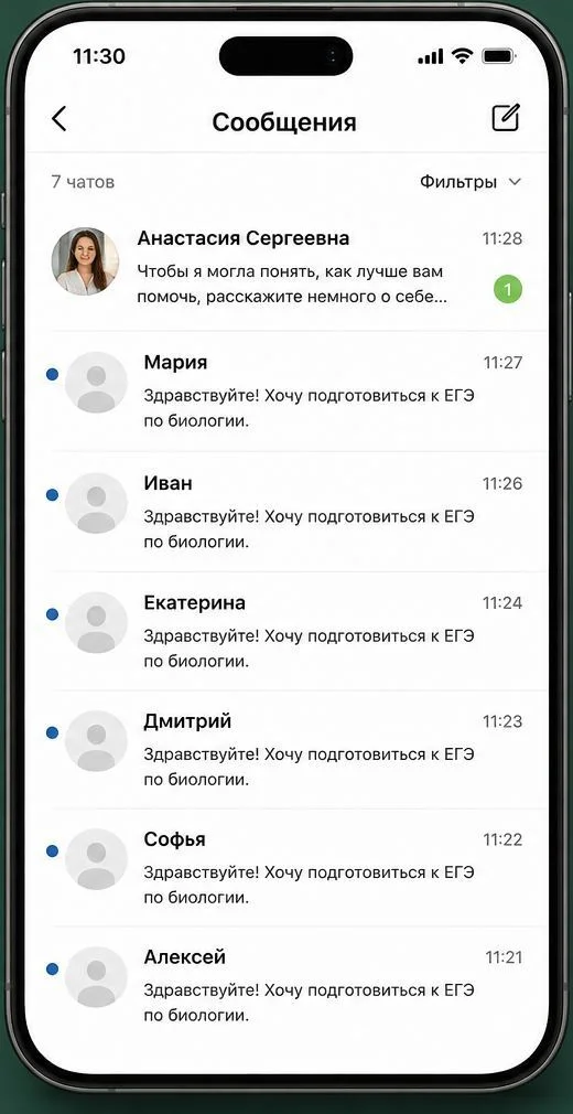 Отклики в мессенджере Авито