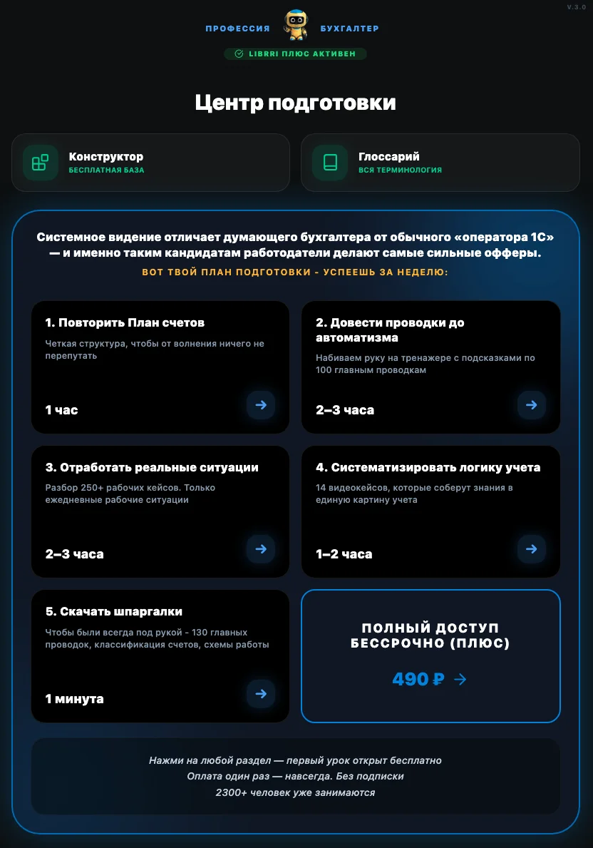 Центр подготовки: план на неделю — проводки, кейсы, шпаргалки