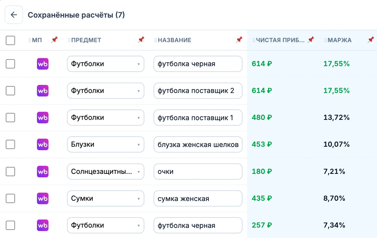 Сравнивайте разные варианты расчетов