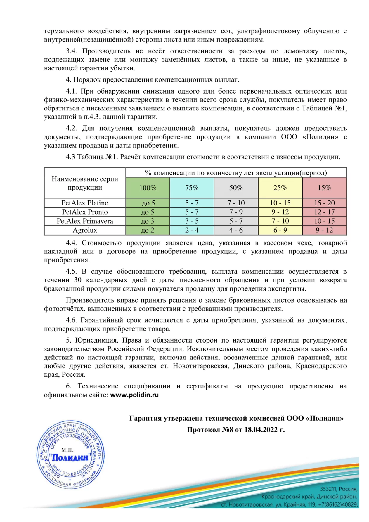 Купить сотовый поликарбонат от производителя | NOVOSota