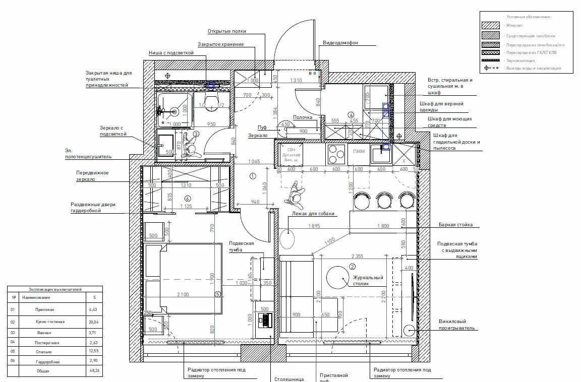 Квартира для двоих, 50 м2 — фото 2