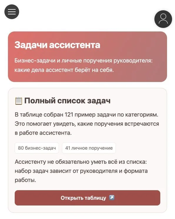 Урок «Задачи ассистента» и ссылка на таблицу со 121 задачей