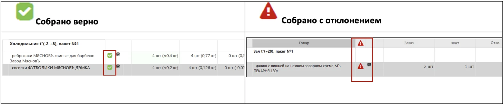 Проверка соответствия заказанного и собранного количества товара