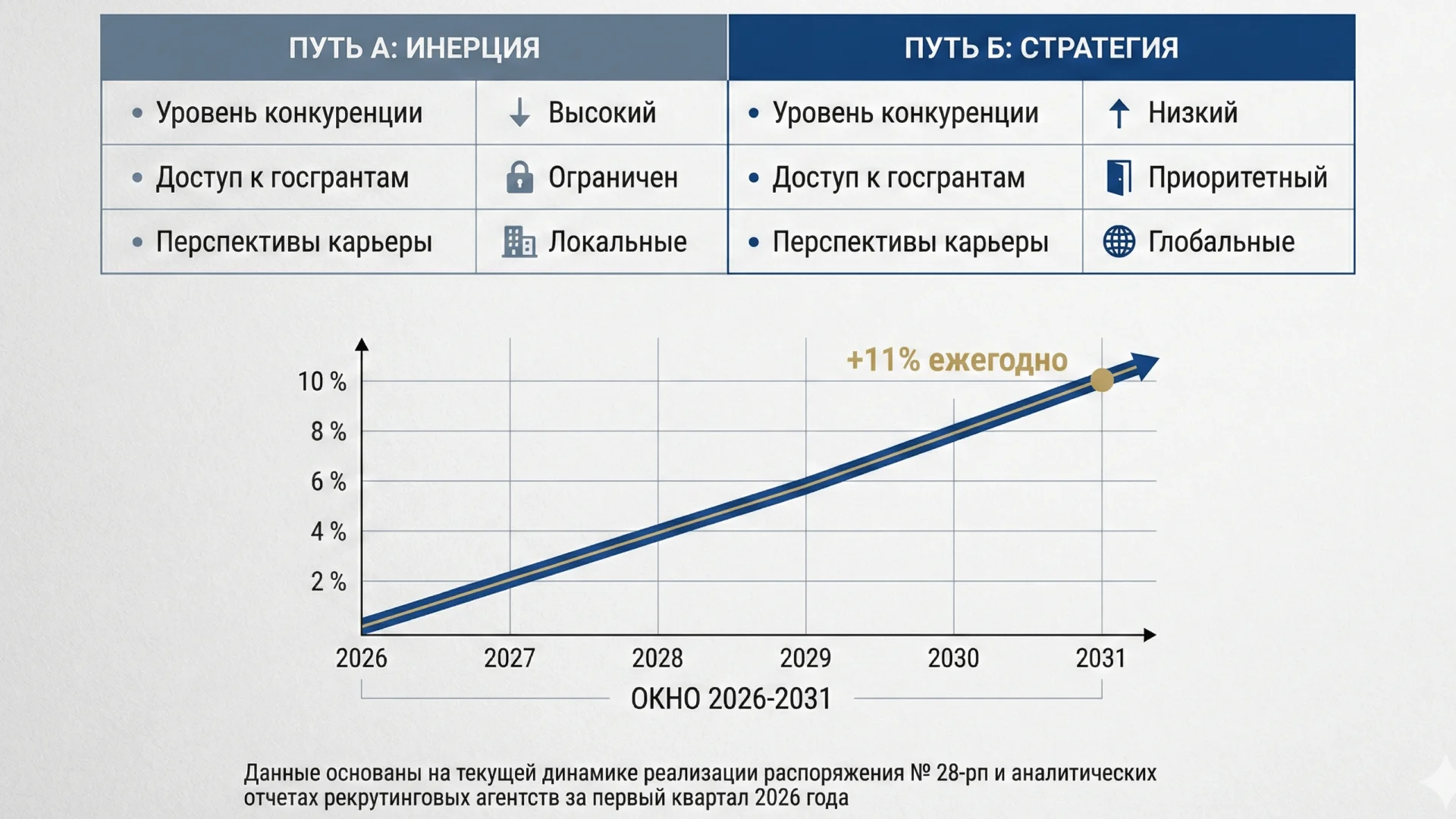 Социальный факт: китайский язык в образовании