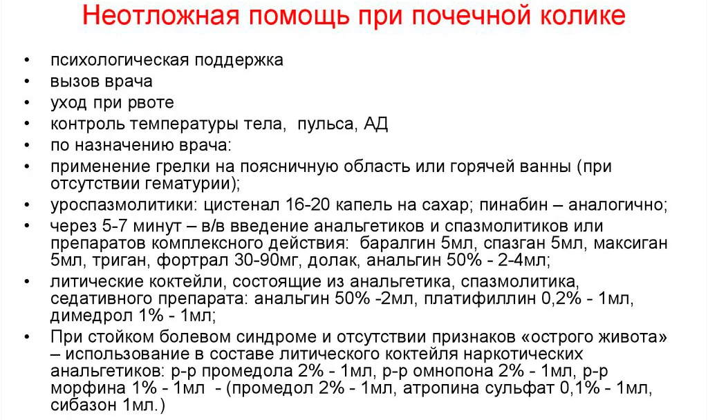 Заболевания почек: симптомы, признаки, лечение болезней почек | Статьи МЕДСИ