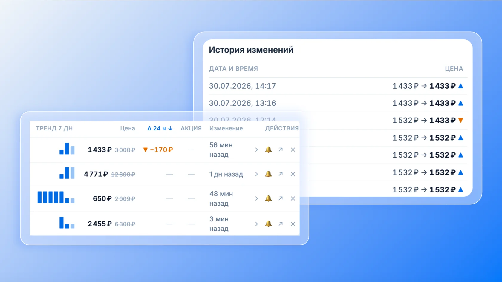 Интерфейс бота мониторинга конкурентов