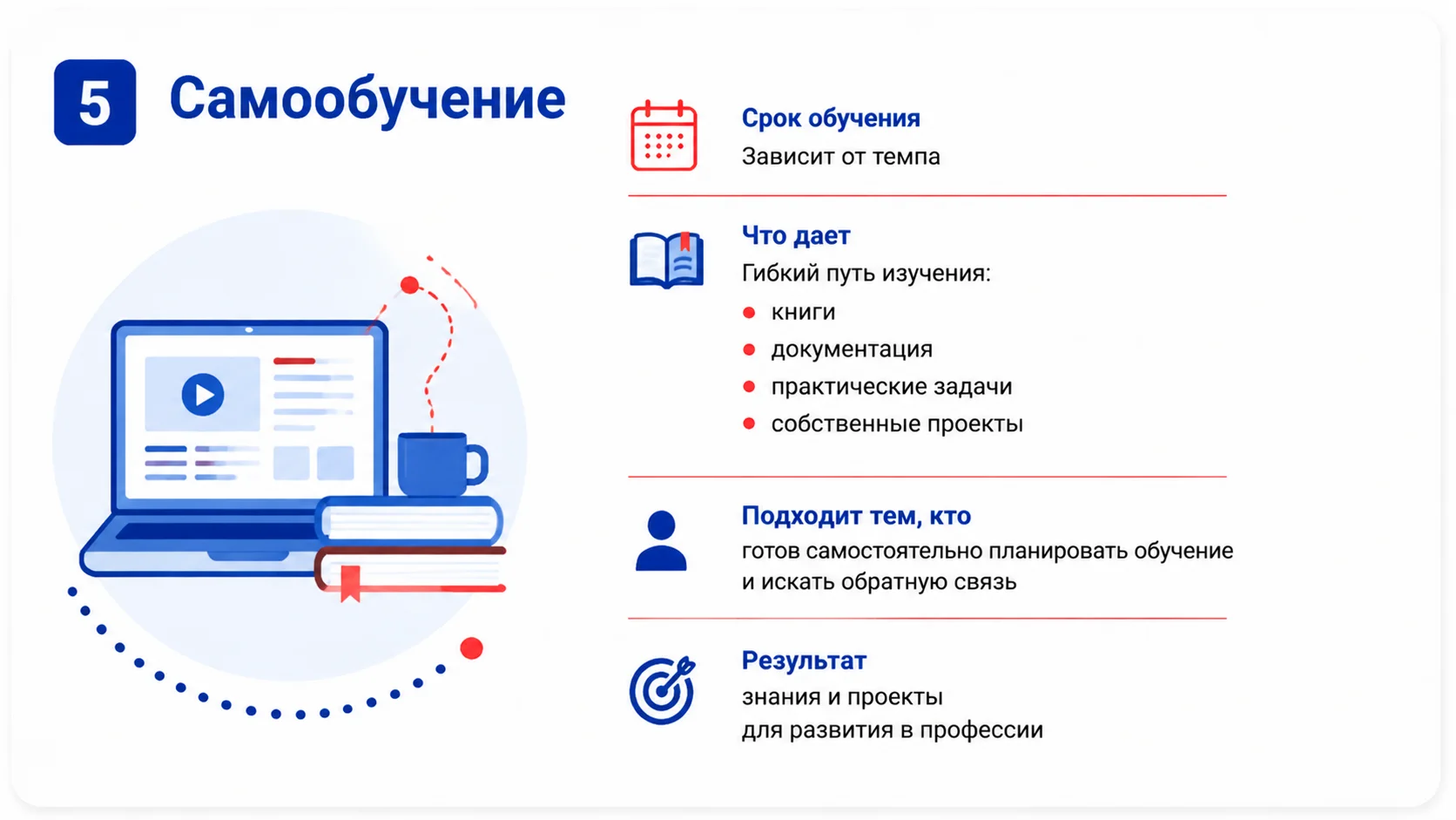 Самообучение аналитике данных