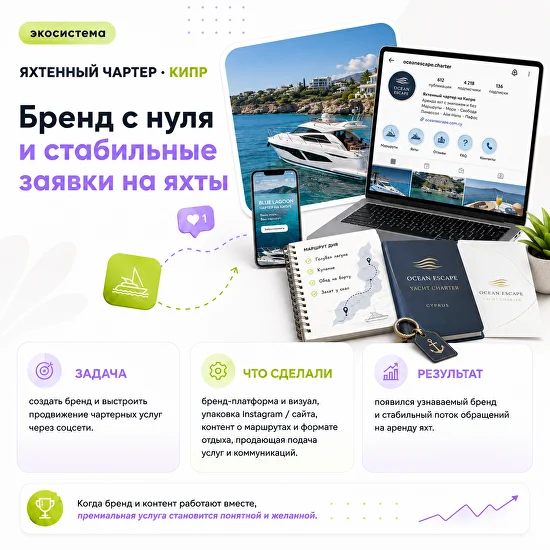 Кейс проекта 11