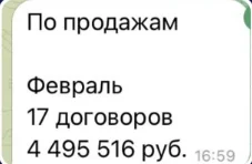 Переписка: результаты по продажам за февраль