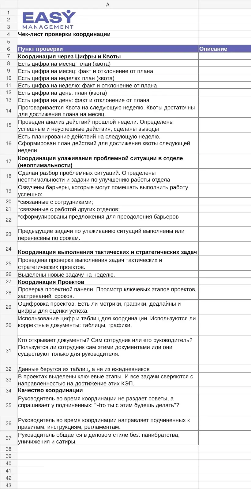Чек-лист координации