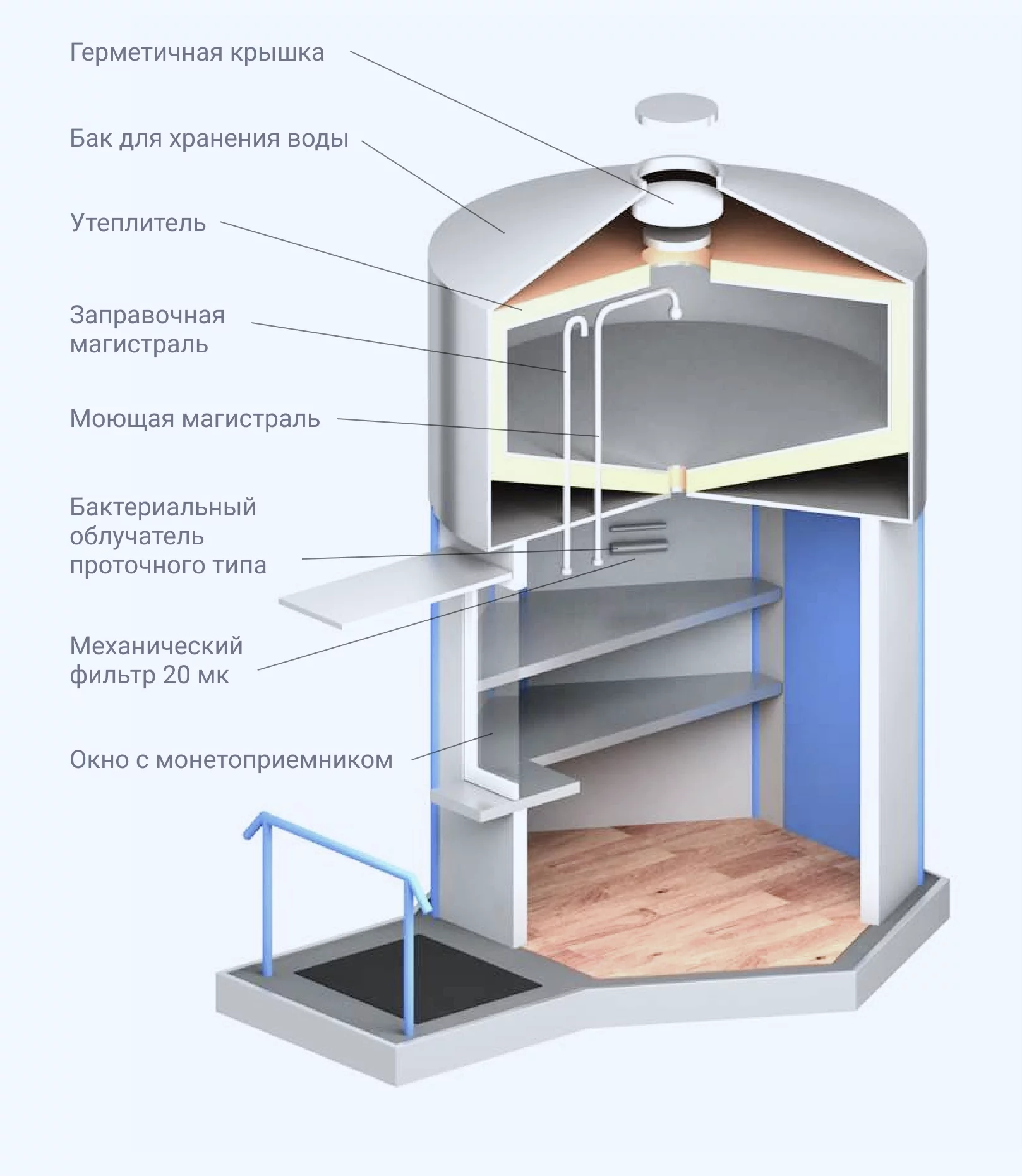 Где купить — Ключ здоровья Смоленск