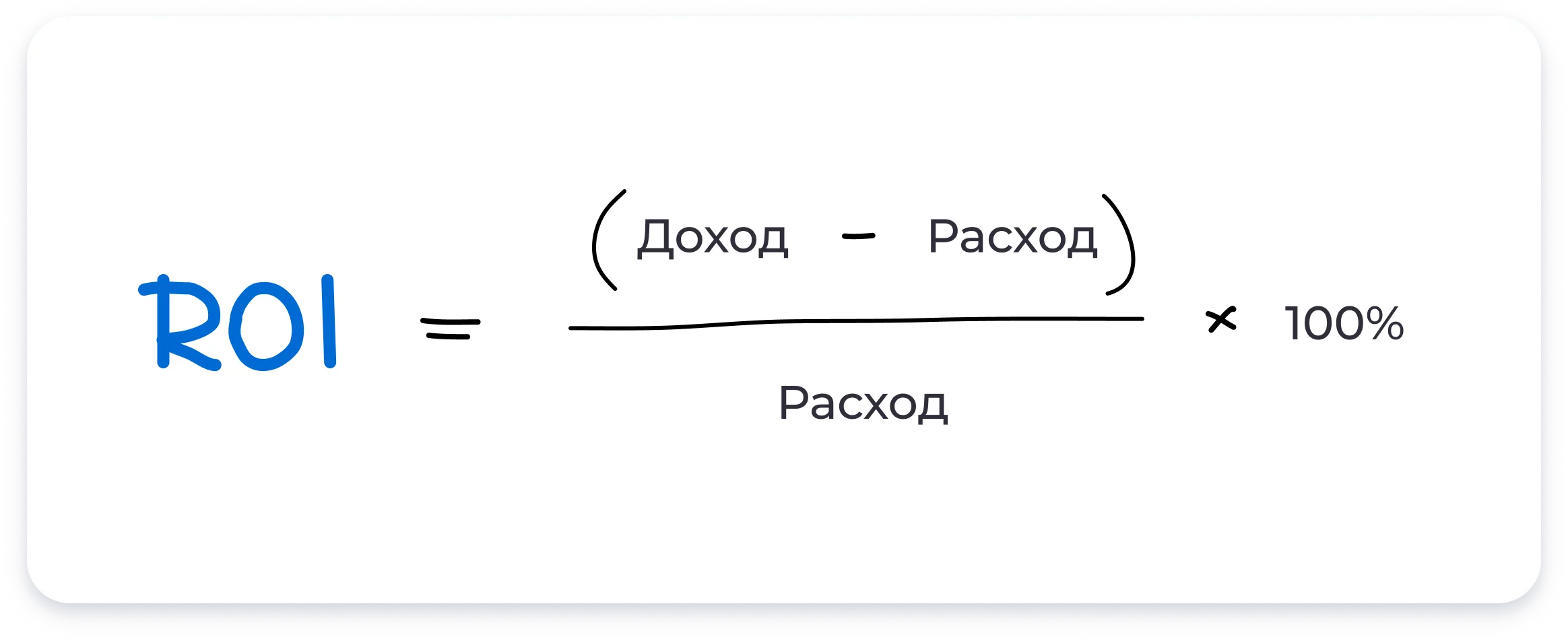 ROI, ROMI, ROAS показатели рентабельности в маркетинге – в чем разница и  как их считать | Блог Андата