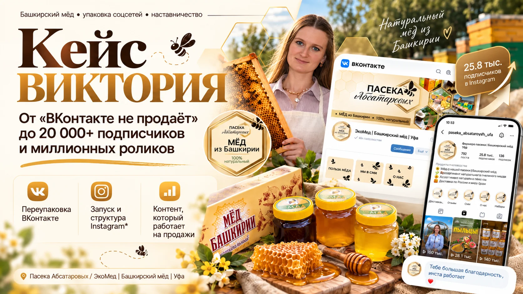 Кейс Виктории — башкирский мёд