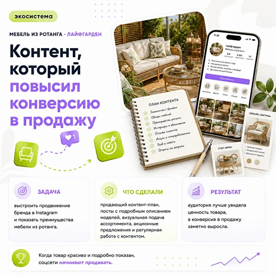 Кейс проекта 23