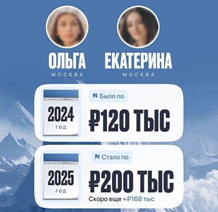 Кейс +66% прибыли за год