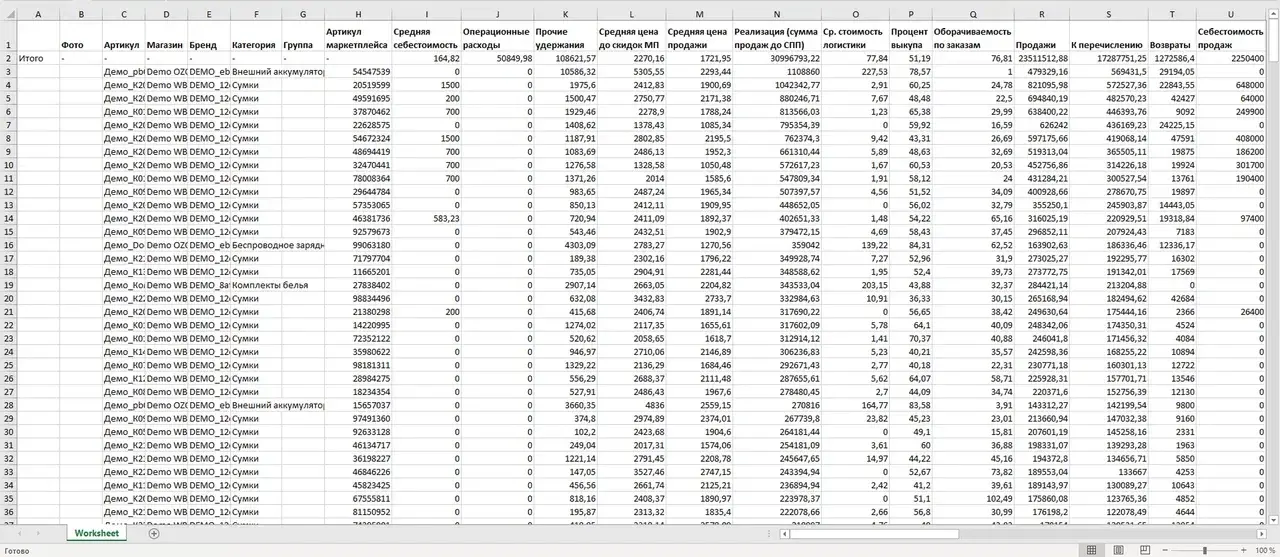 Интерфейс TrueStats для отслеживания логистики по артикулам