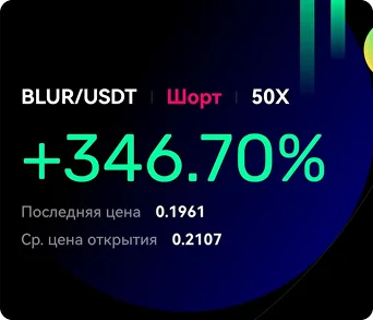 Скриншот результата сделки 3