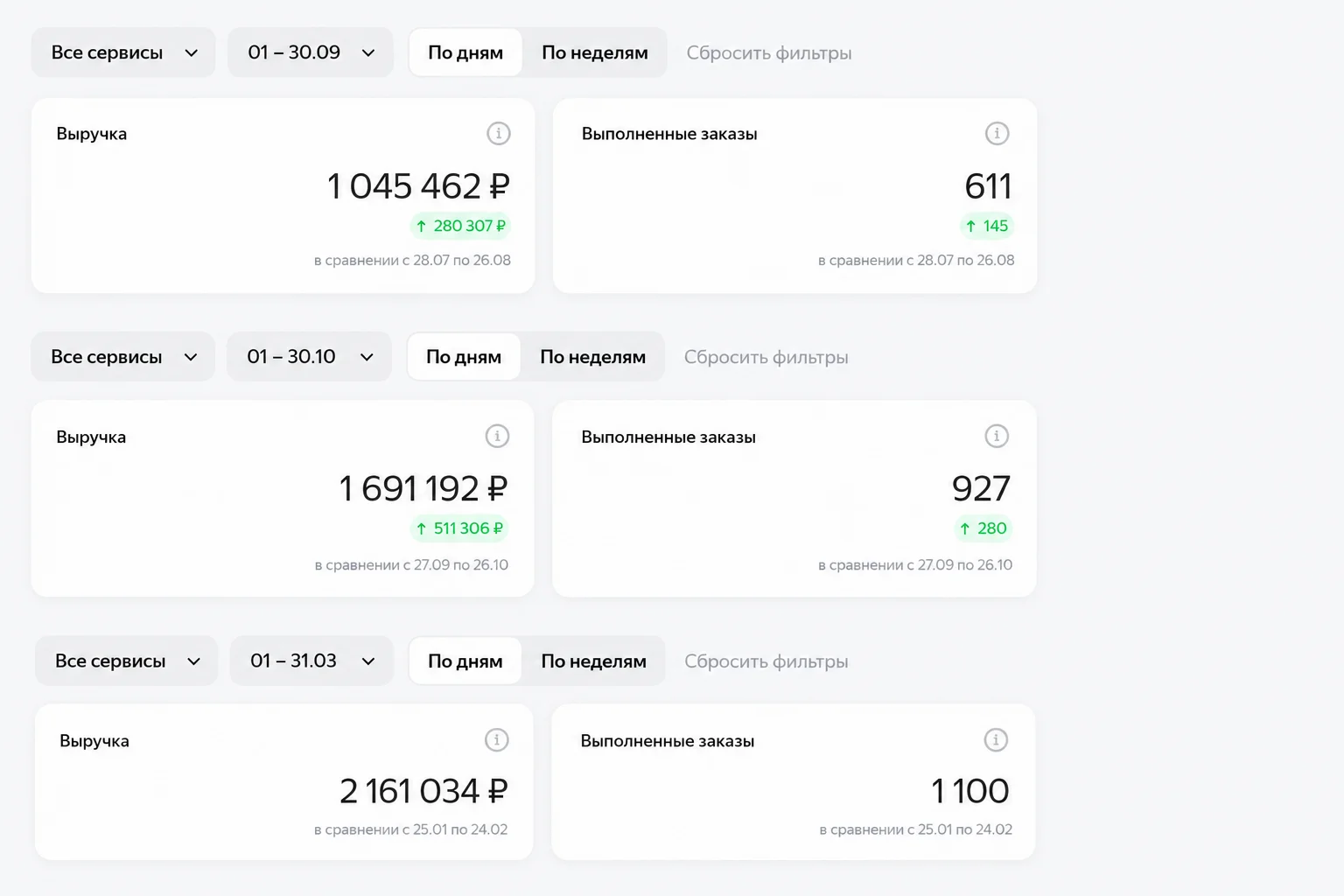 Кейс Грузинская кухня