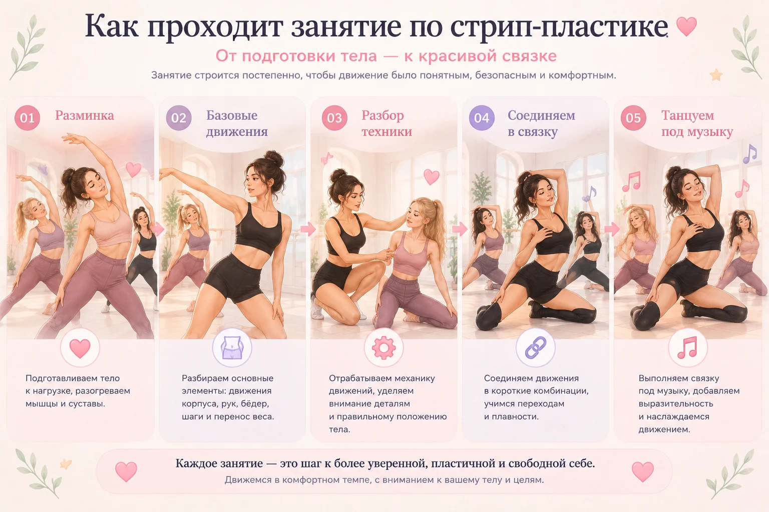 Путь новичка в стрип-пластике