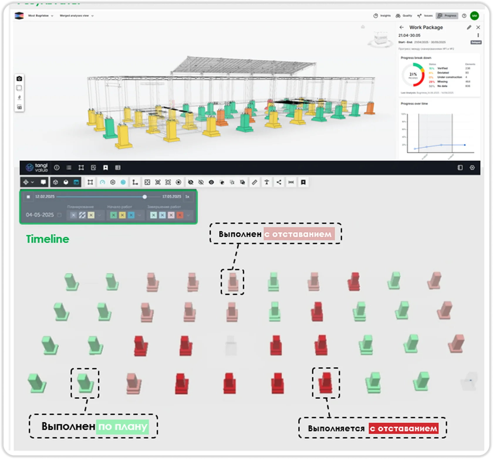 Кейс БТС МОСТ — цифровой факт работ