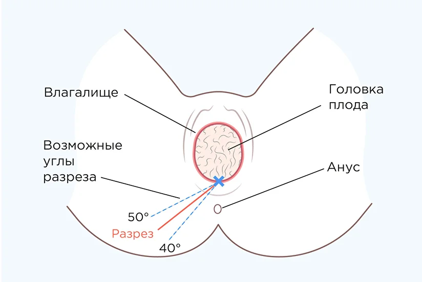 Новости и статьи Новости и статьи