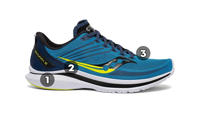 Saucony Kinvara 12