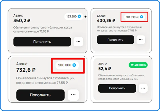 Отчёты о начислении бонусов Авито в телеграм-канале: более 700 000 рублей рекламного бюджета