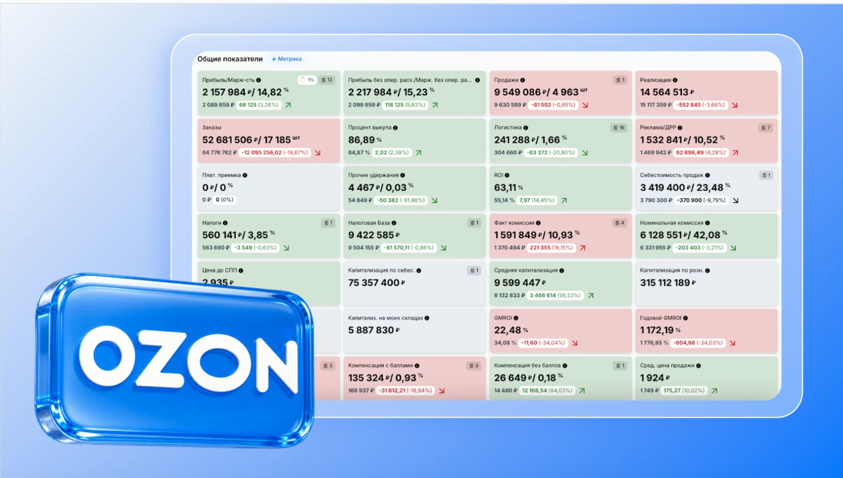 Оцифровка Ozon