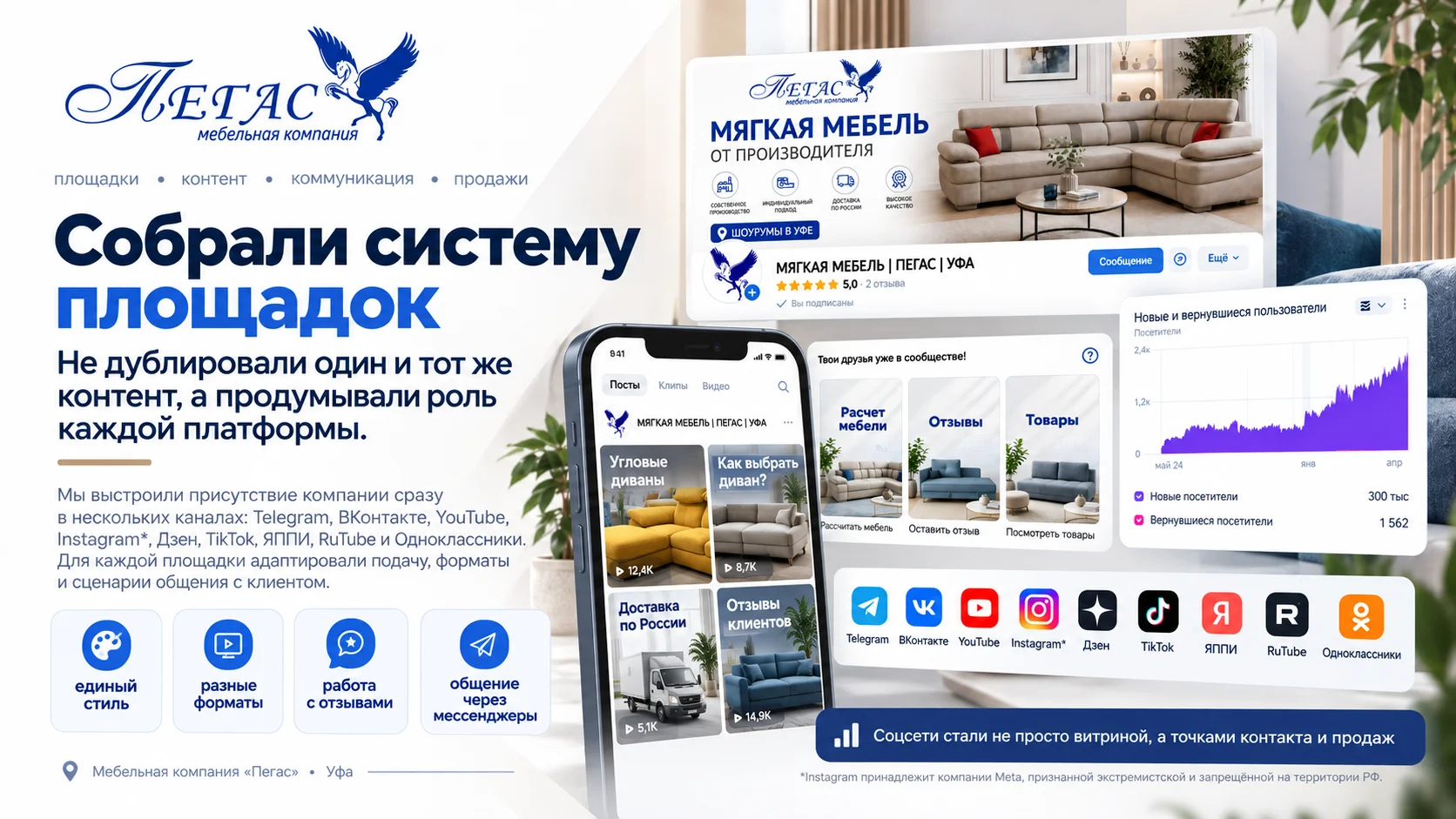Система площадок мебельной компании Пегас