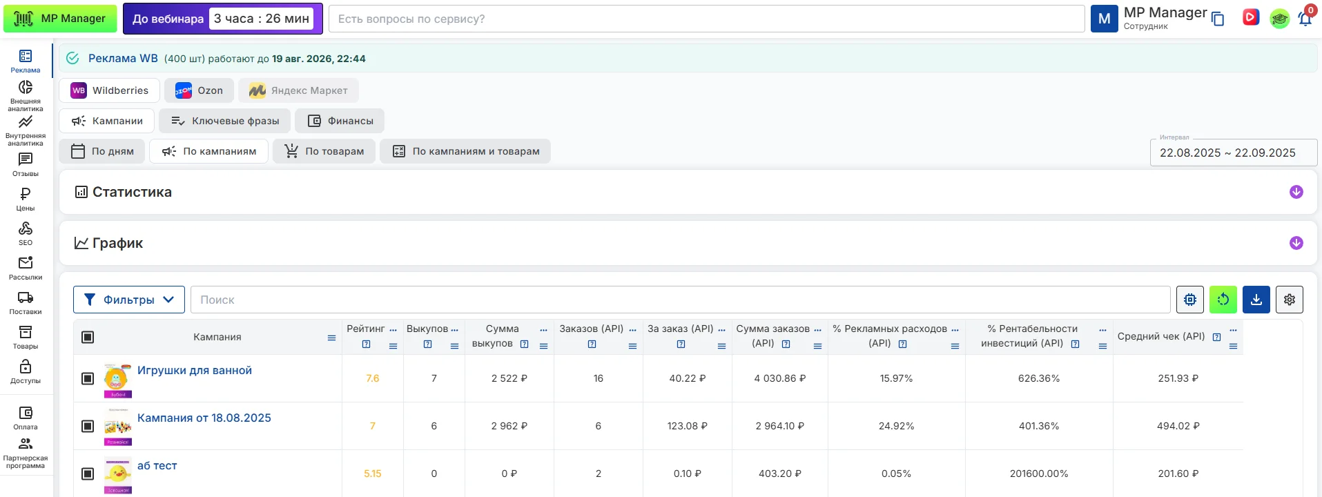 Аналитика WB в MP Manager