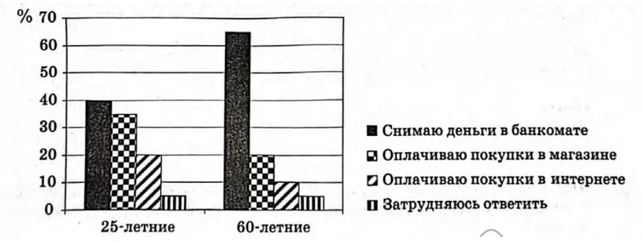 Иллюстрация к заданию, рис.1