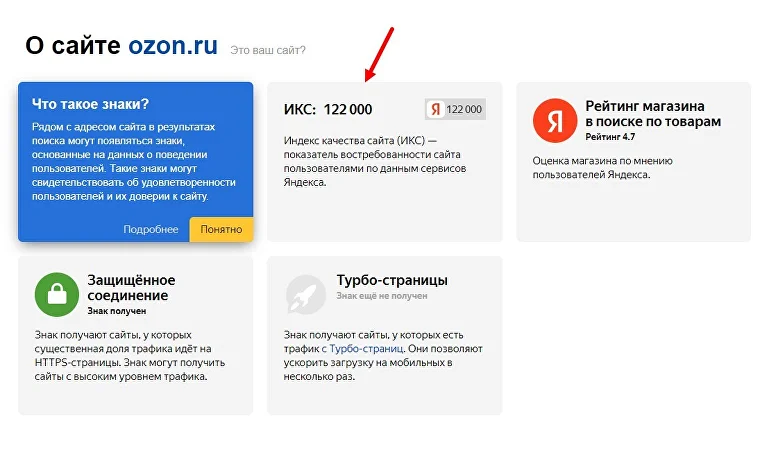 Пример высокого ИКС