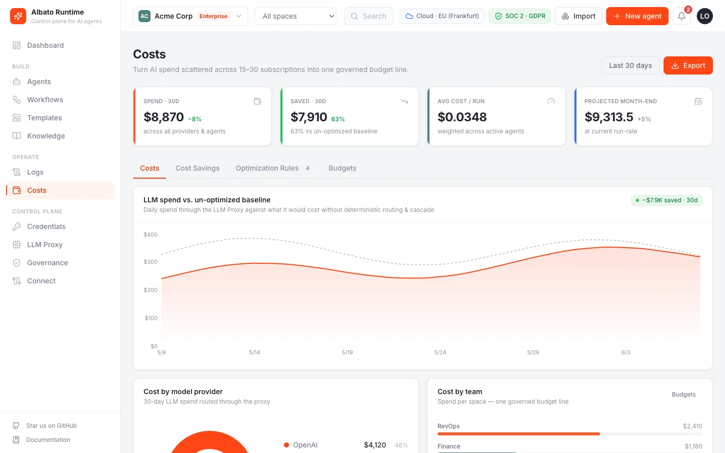 Cost tracking and&nbsp;attribution in Albato Runtime