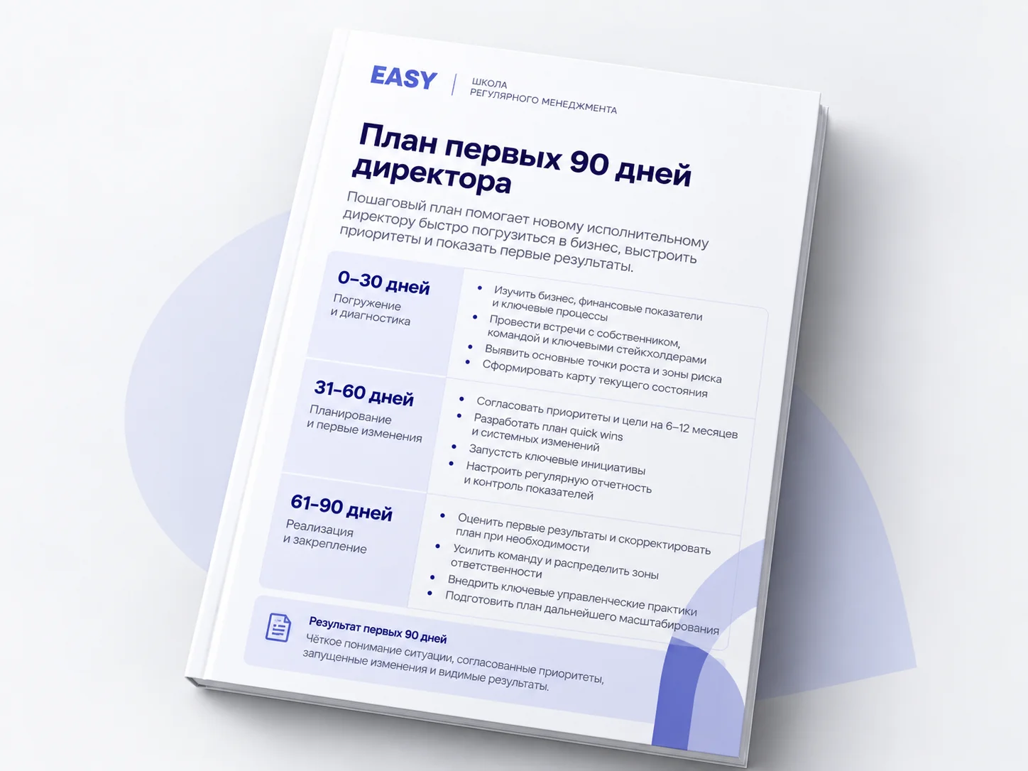 План первых 90 дней директора
