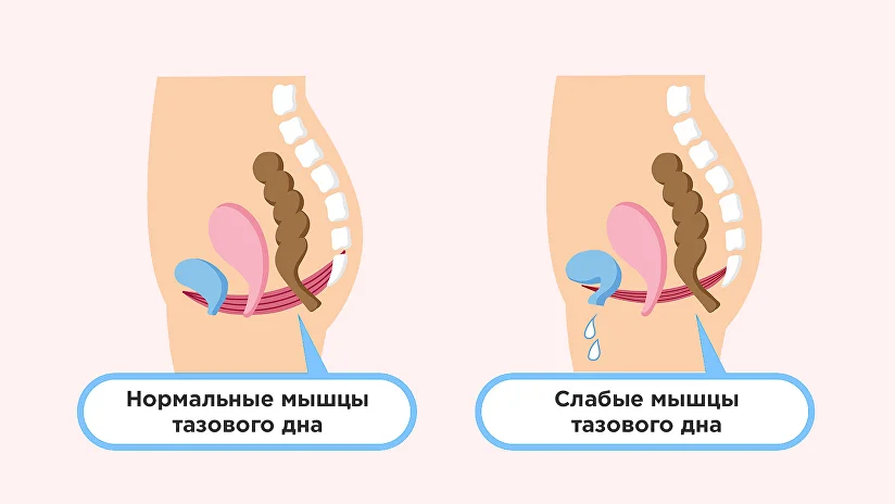 Йони массаж в Москве (Yoni massage in the Moscow) Йони массаж в Москве (Yoni massage in the Moscow)