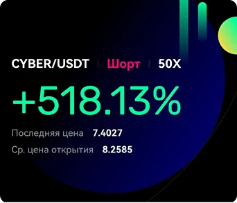 Скриншот результата сделки 2