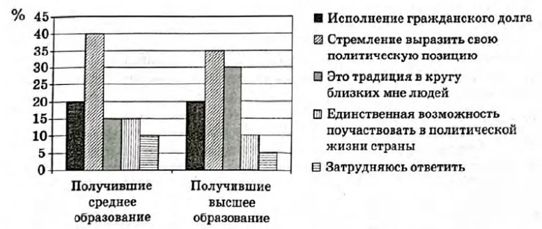 Иллюстрация к заданию, рис.1